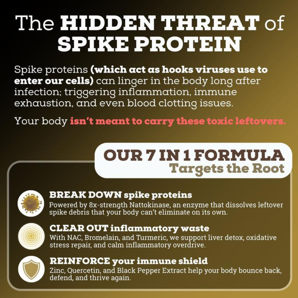 Complete Spike Detox Formula