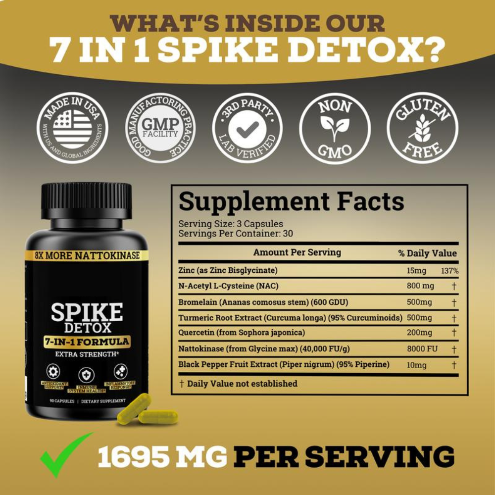 Complete Spike Detox Formula