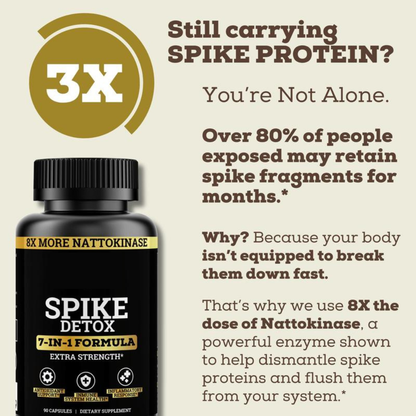 Complete Spike Detox Formula