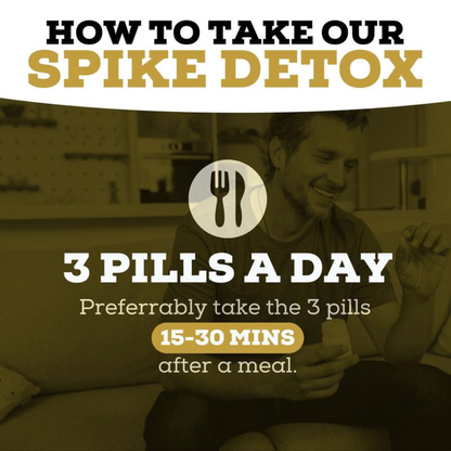 Complete Spike Detox Formula